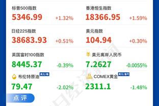 面包：蒙克本赛季4次至少20分5助 联盟中没有其他第6人能做到